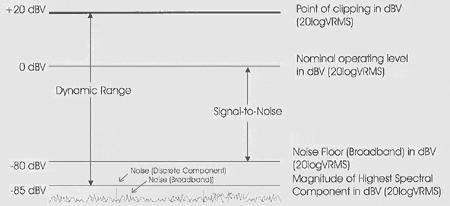 Dynamic_fig1.gif