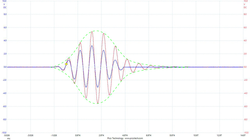 Figure_5_PSW_PB_FIR_3.jpg