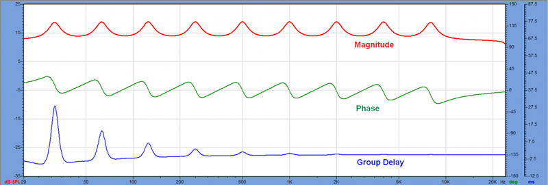 Figure_1_PSW_PB_FIR_3.jpg