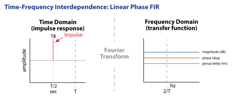 Figure_9_PSW_PB_FIR_3.jpg