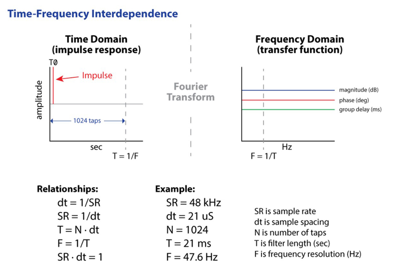 Figure_6_PSW_PB_FIR_3.jpg