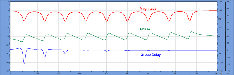 Figure_10_PSW_PB_FIR_3.jpg